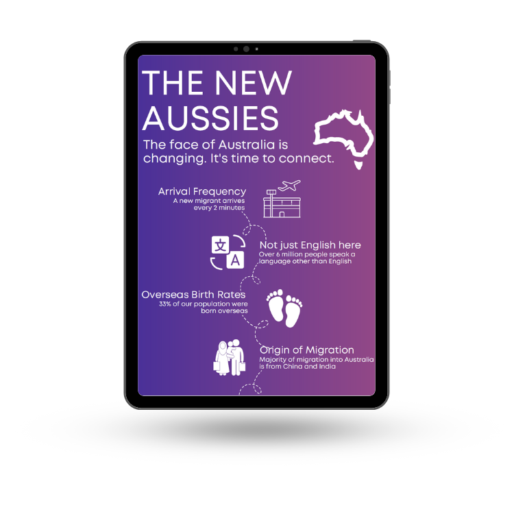 New Aussies